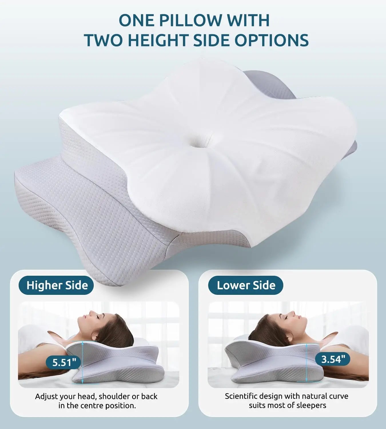 Cervical Pillow for Neck and Shoulder Ergonomic Memory Foam Pillows Sleeping Neck Support Pillow for Side Back Stomach Sleepers